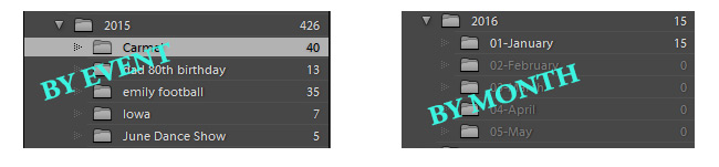 You may choose to organize your folders by year/event or year/month or something else. Just try to be consistent.